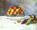Ренуар Натюрморт персики и виноград 1881г